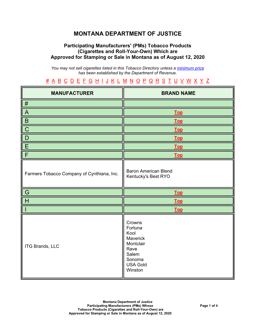 Participating Manufacturers (Pms