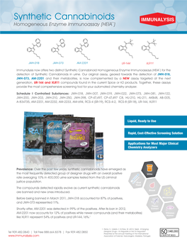 Synthetic Cannabinoids Homogeneous Enzyme Immunoassay (HEIA™)