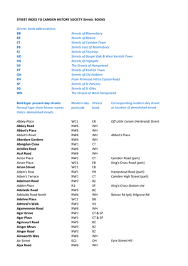 STREET INDEX to CAMDEN HISTORY SOCIETY Streets BOOKS Streets Book Abbreviations BB Streets of Bloomsbury BZ Streets of Belsize C