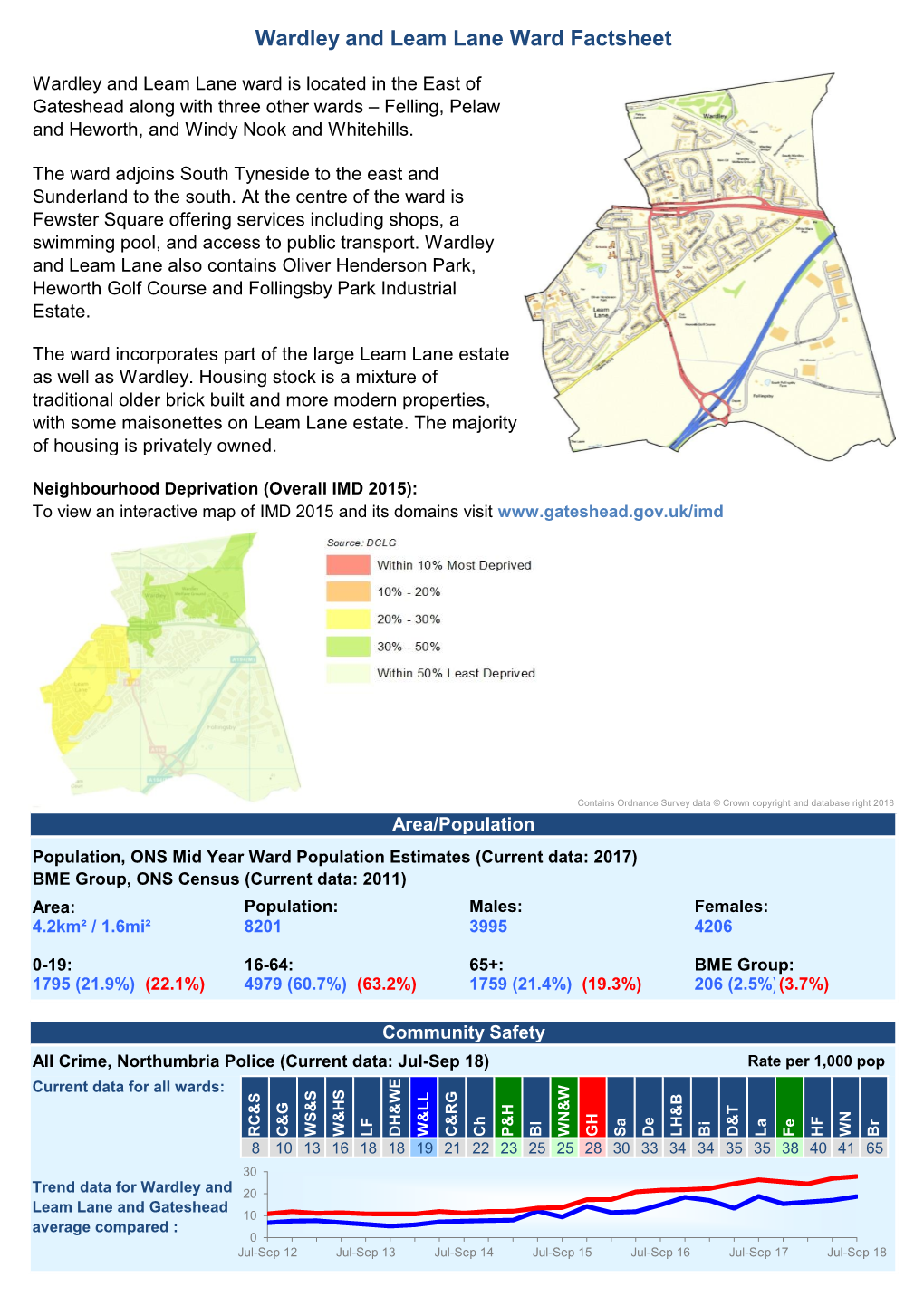 Wardley and Leam Lane Ward Factsheet