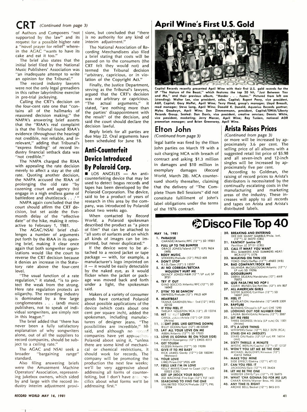 Disco File Top 40 the AGAC/Nsaibriefchal- of Film