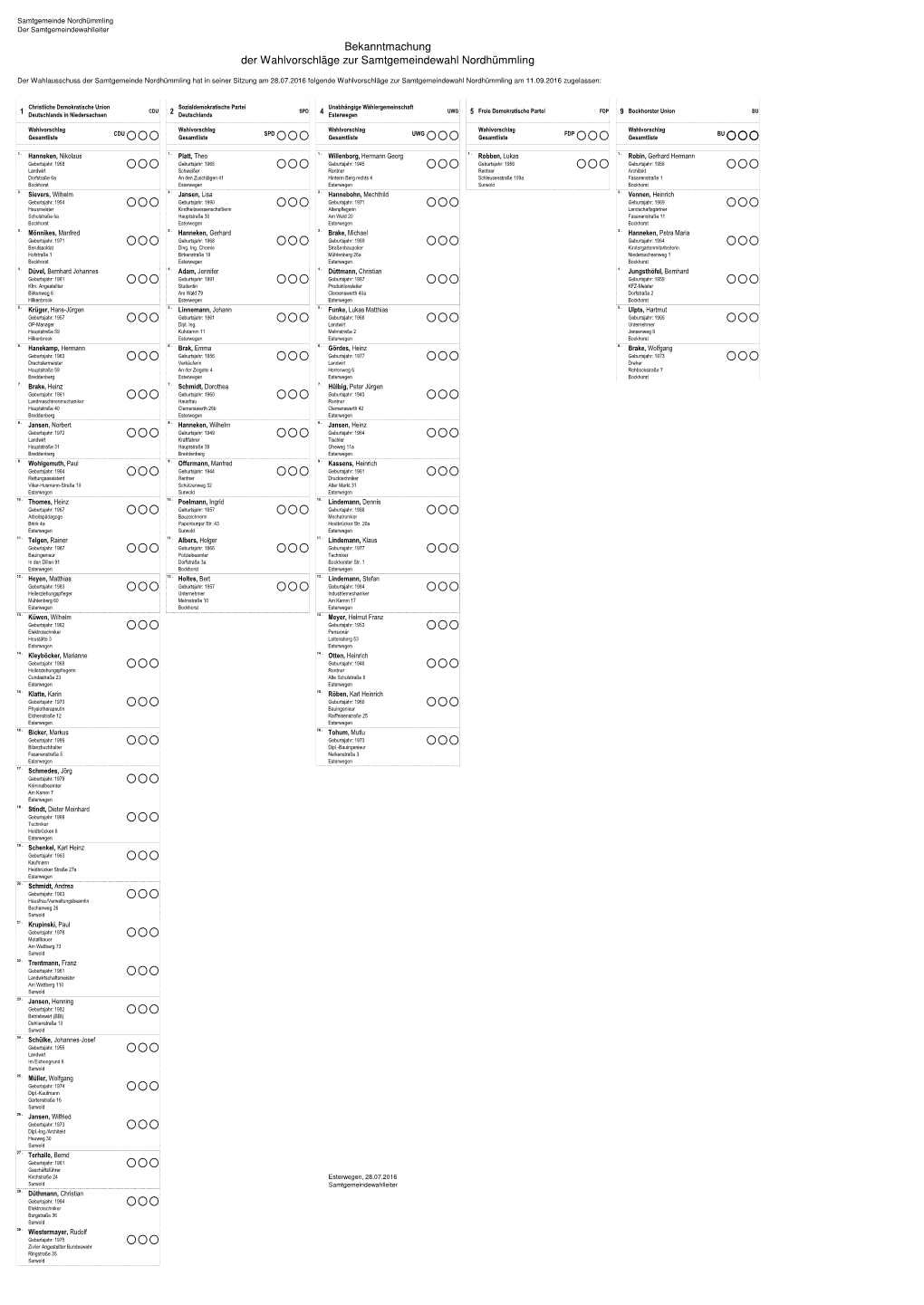 Samtgemeinde Nordhümmling Der Samtgemeindewahlleiter Bekanntmachung Der Wahlvorschläge Zur Samtgemeindewahl Nordhümmling