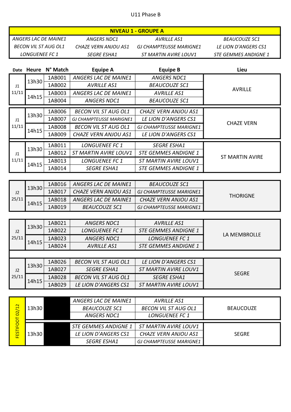 U11 Phase B Date Heure N° Match Equipe a Equipe B Lieu 1AB001