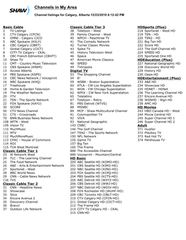 Channels in My Area