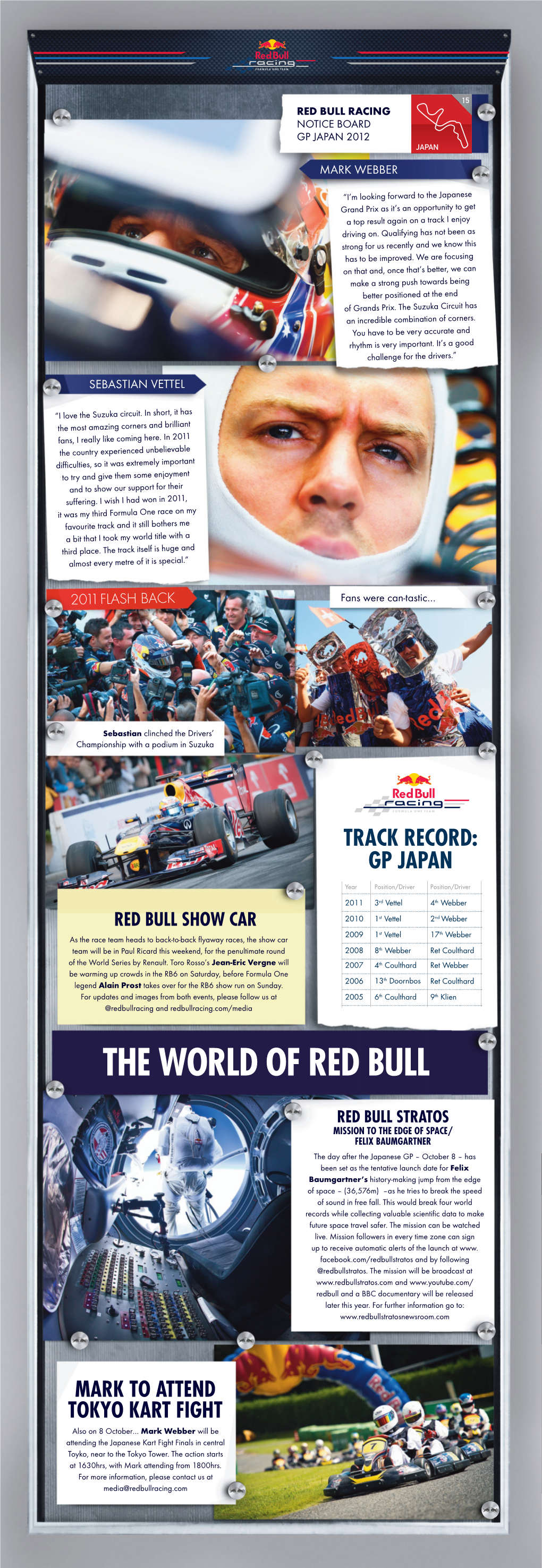 The World of Red Bull