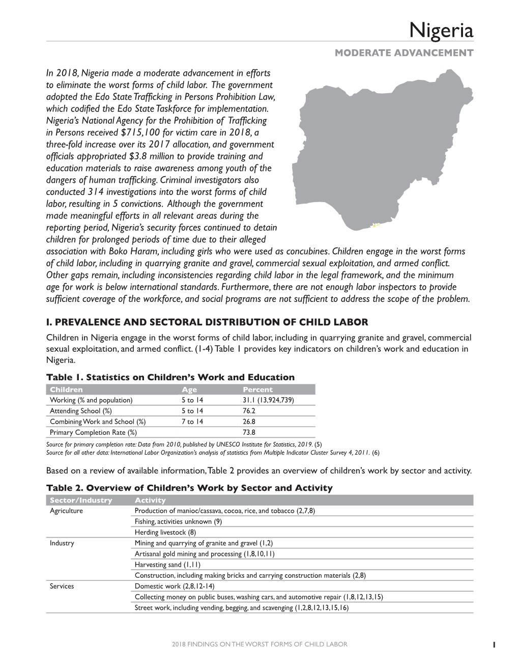 Nigeria Moderate Advancement in 2018, Nigeria Made a Moderate Advancement in Efforts to Eliminate the Worst Forms of Child Labor