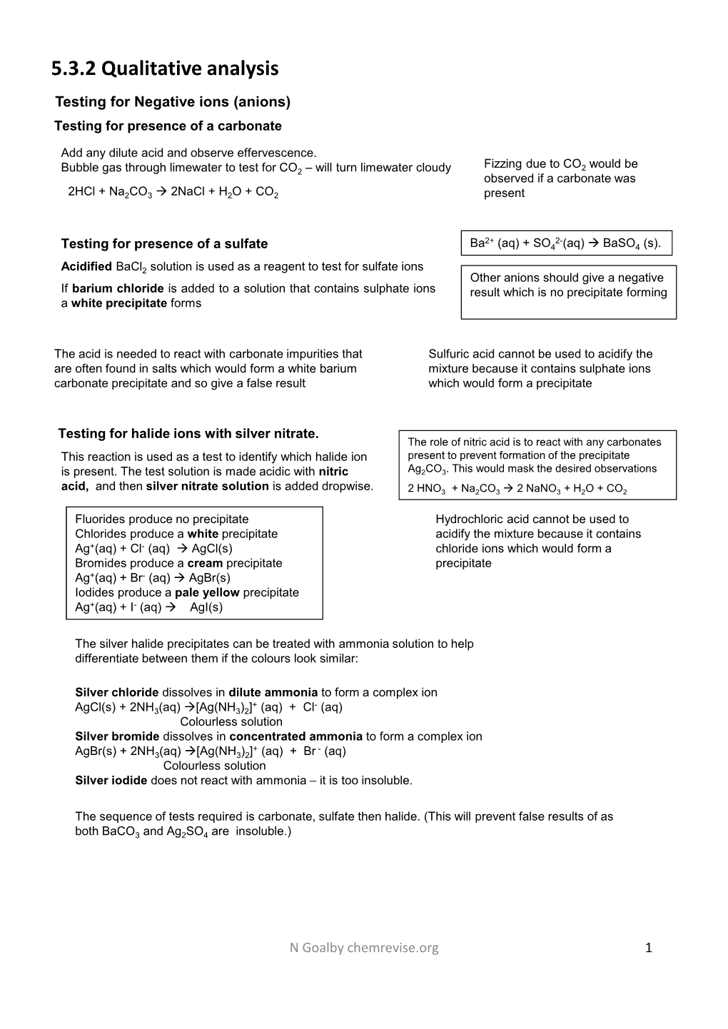 5.3.2 Qualitative Analysis