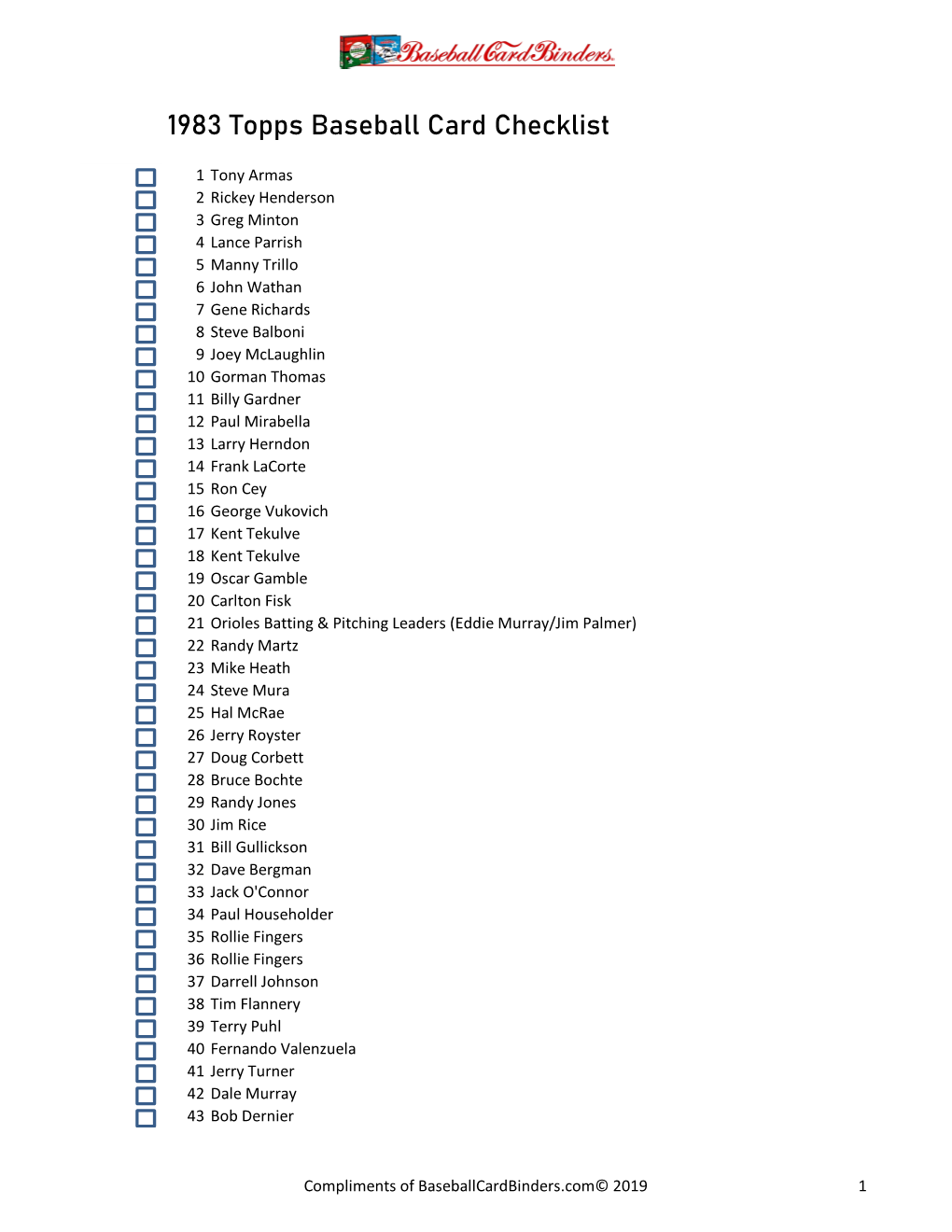 1983 Topps Baseball Card Checklist