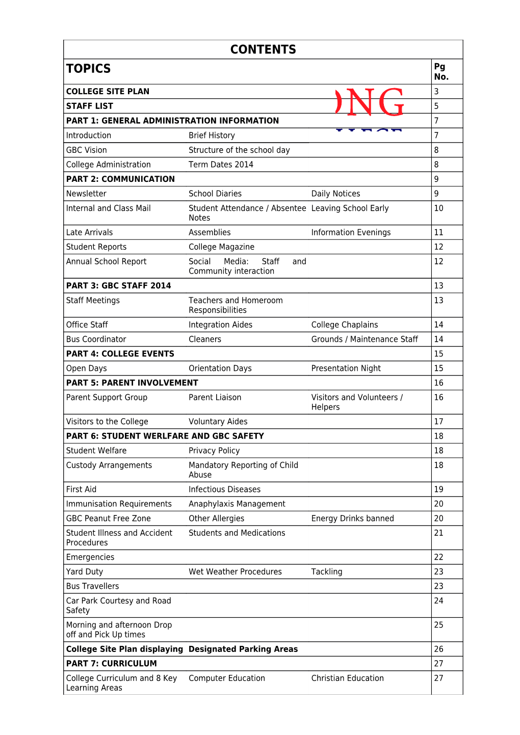 GBC Moving Into 2010 Some Important Updates