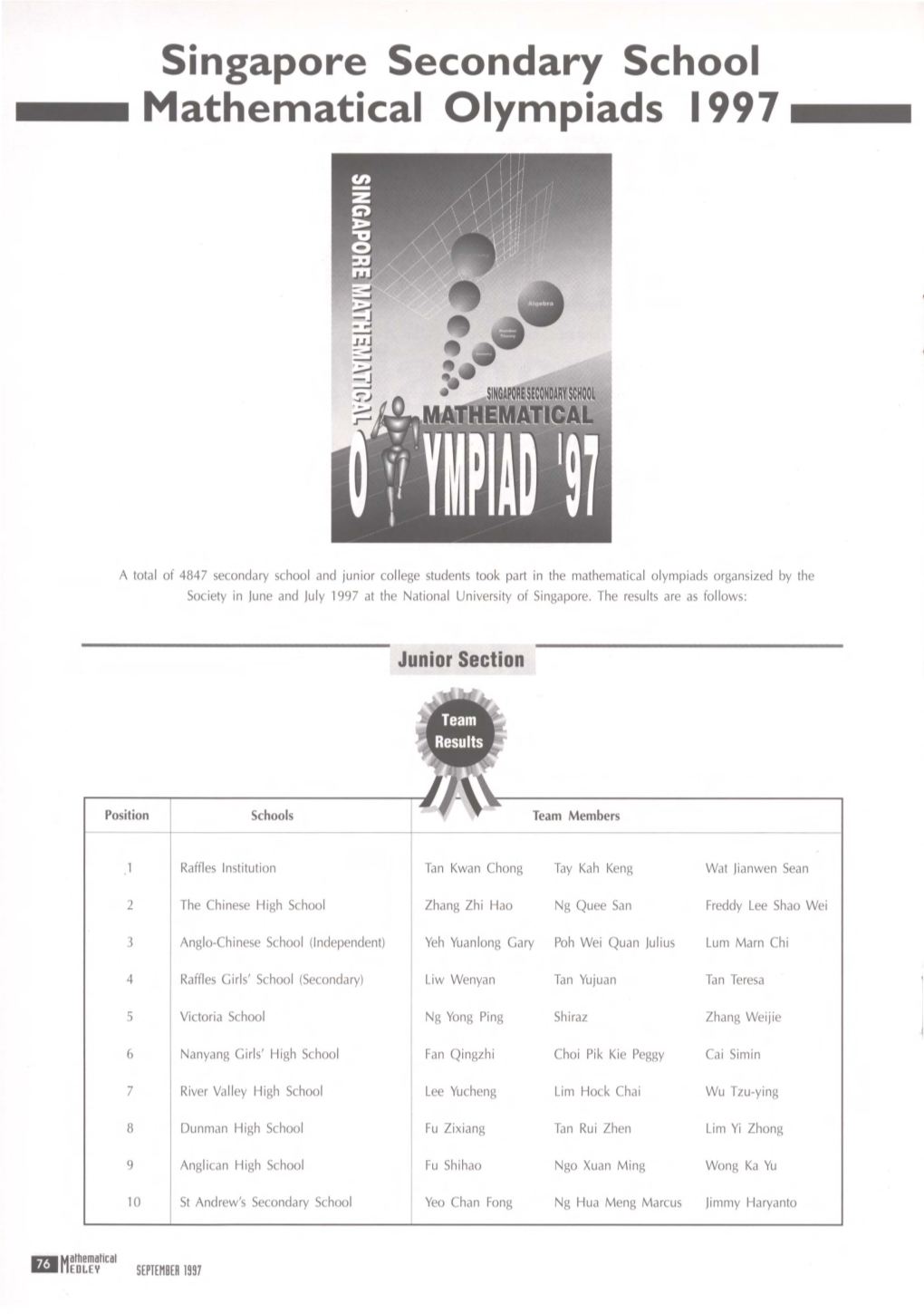 Singapore Secondary School Mathematical Olympiads 1997