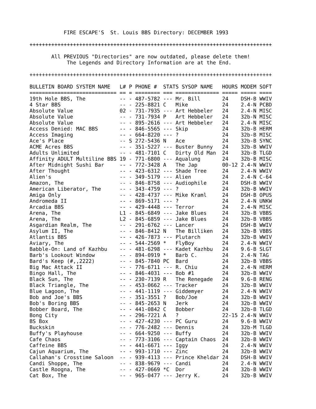 FIRE ESCAPE's St. Louis BBS Directory: DECEMBER 1993