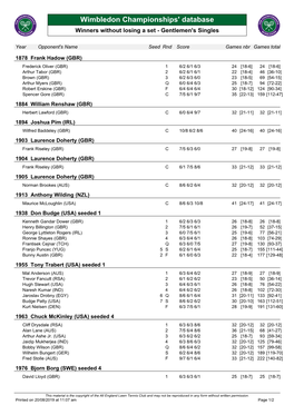 Wimbledon Championships' Database Winners Without Losing a Set - Gentlemen's Singles