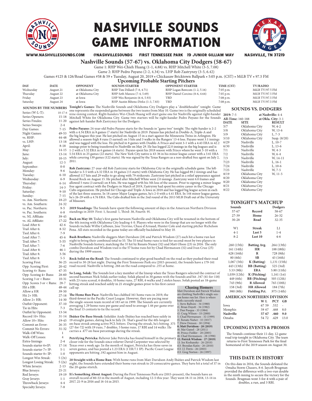 Nashville Sounds Game Information @Nashvillesounds First Tennessee Park 19 Junior Gilliam Way Nashville, TN 37219 Nashville Sounds (57-67) Vs