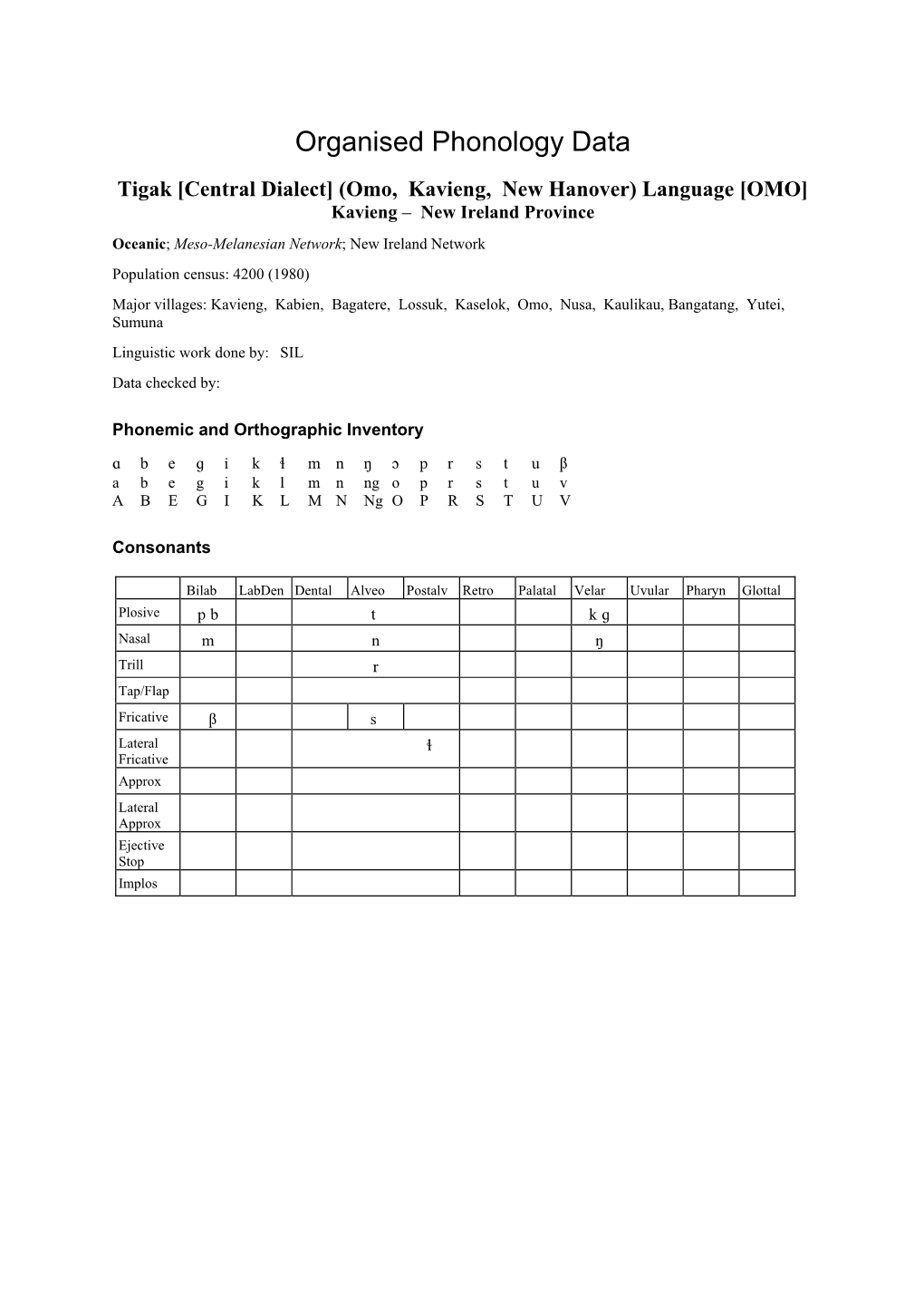 Organised Phonology Data