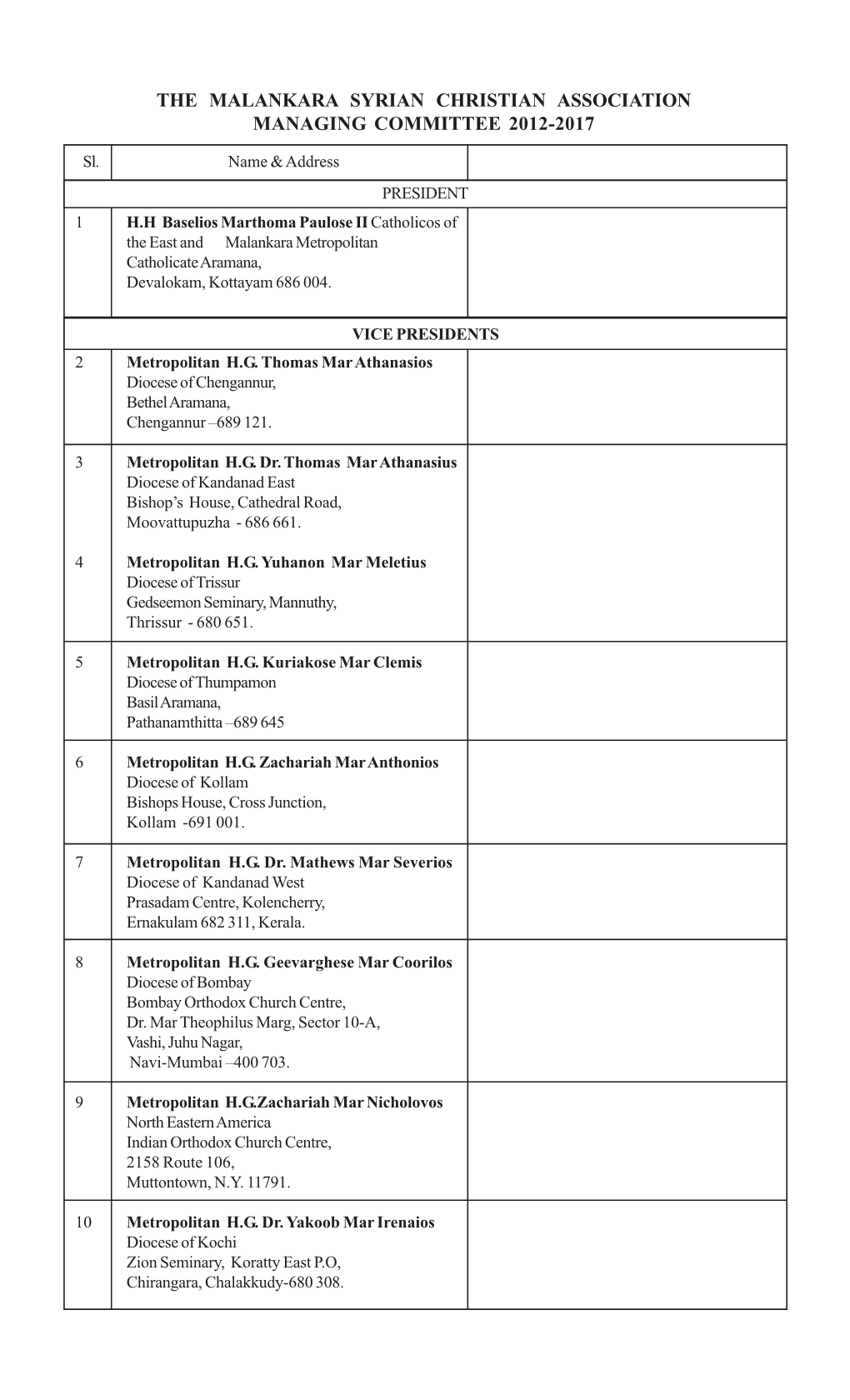 The Malankara Syrian Christian Association Managing Committee 2012-2017