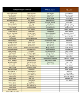 19-20 Contenders Draft Basketball Checklist