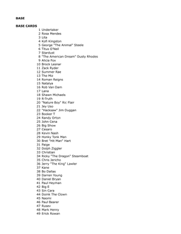 BASE BASE CARDS 1 Undertaker 2 Rosa Mendes 3 Lita 4 Kofi Kingston 5 George "The Animal" Steele 6 Titus O'neil 7 Stardu