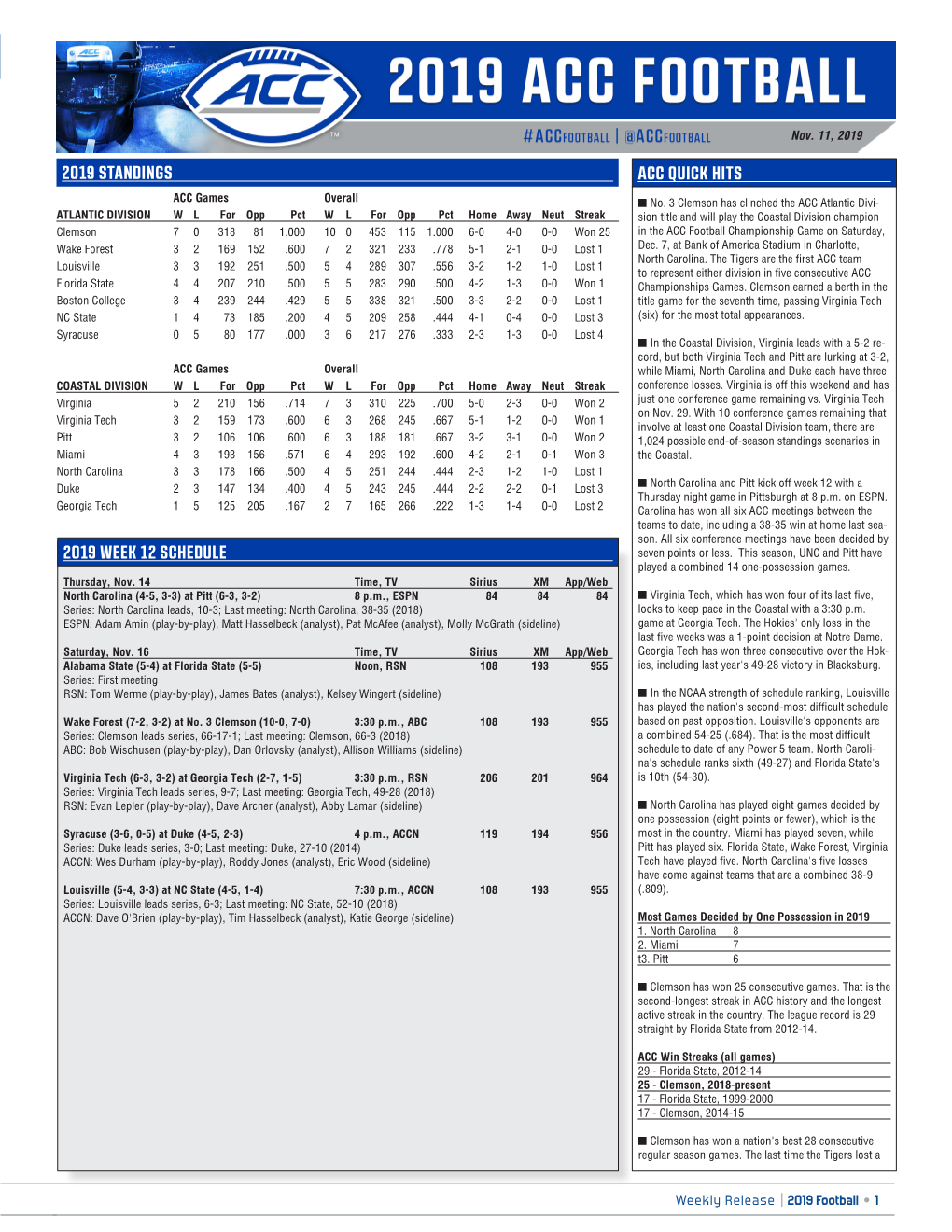 2019 Standings Acc Quick Hits 2019 Week 12 Schedule