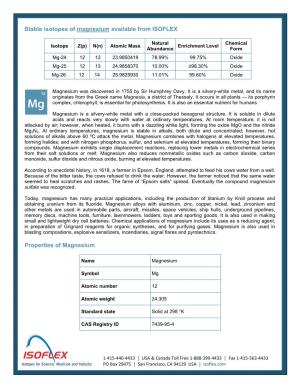 Stable Isotopes of Magnesium Available from ISOFLEX Properties