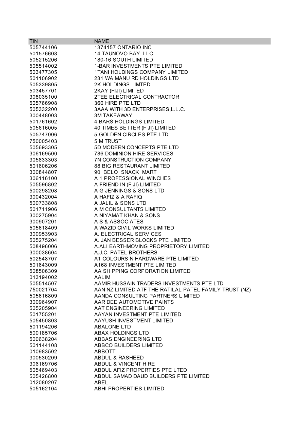 VMS Phase 3 -Amended