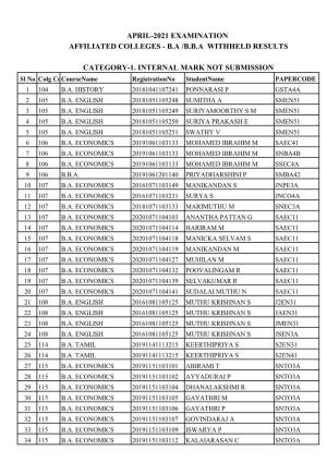 April-2021 Examination Affiliated Colleges - B.A /B.B.A Withheld Results