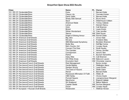 Breyerfest Open Show 2021 Results