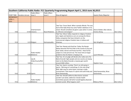 Southern California Public Radio- FCC Quarterly Programming Report