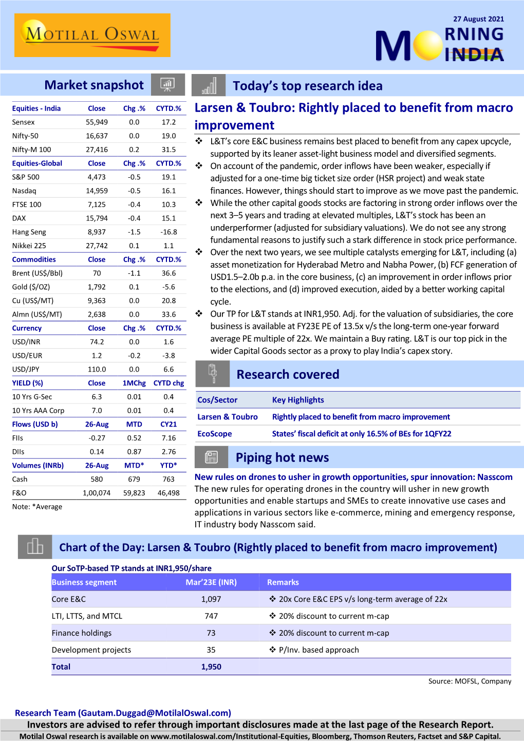Today's Top Research Idea Market Snapshot Larsen & Toubro: Rightly