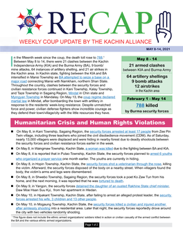 Humanitarian Crisis and Human Rights Violations