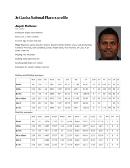 Sri Lanka National Players Profile