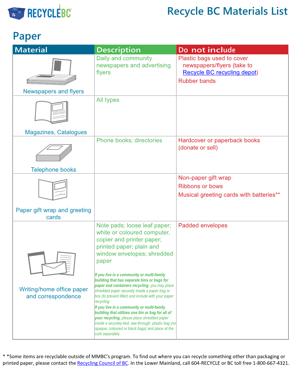 Recycle BC Materials List Paper Packaging for Dry Goods