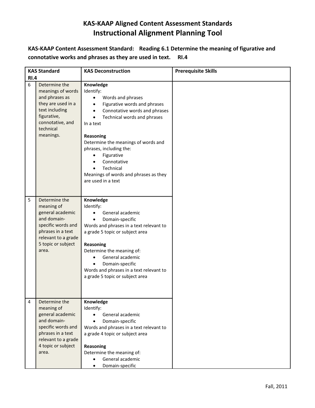 KAS-KAAP Aligned Content Assessment Standards