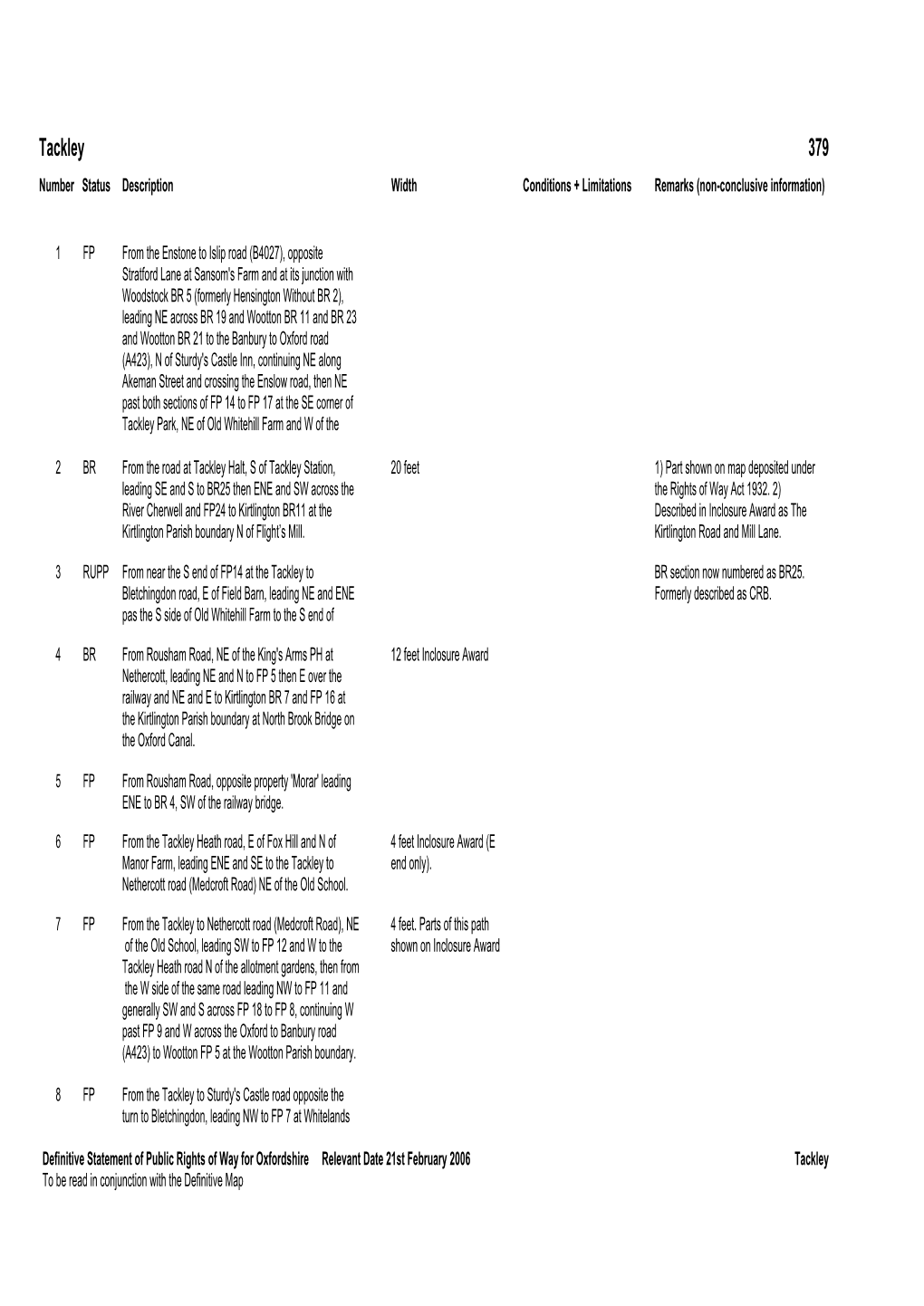 Tackley 379 Number Status Description Width Conditions + Limitations Remarks (Non-Conclusive Information)