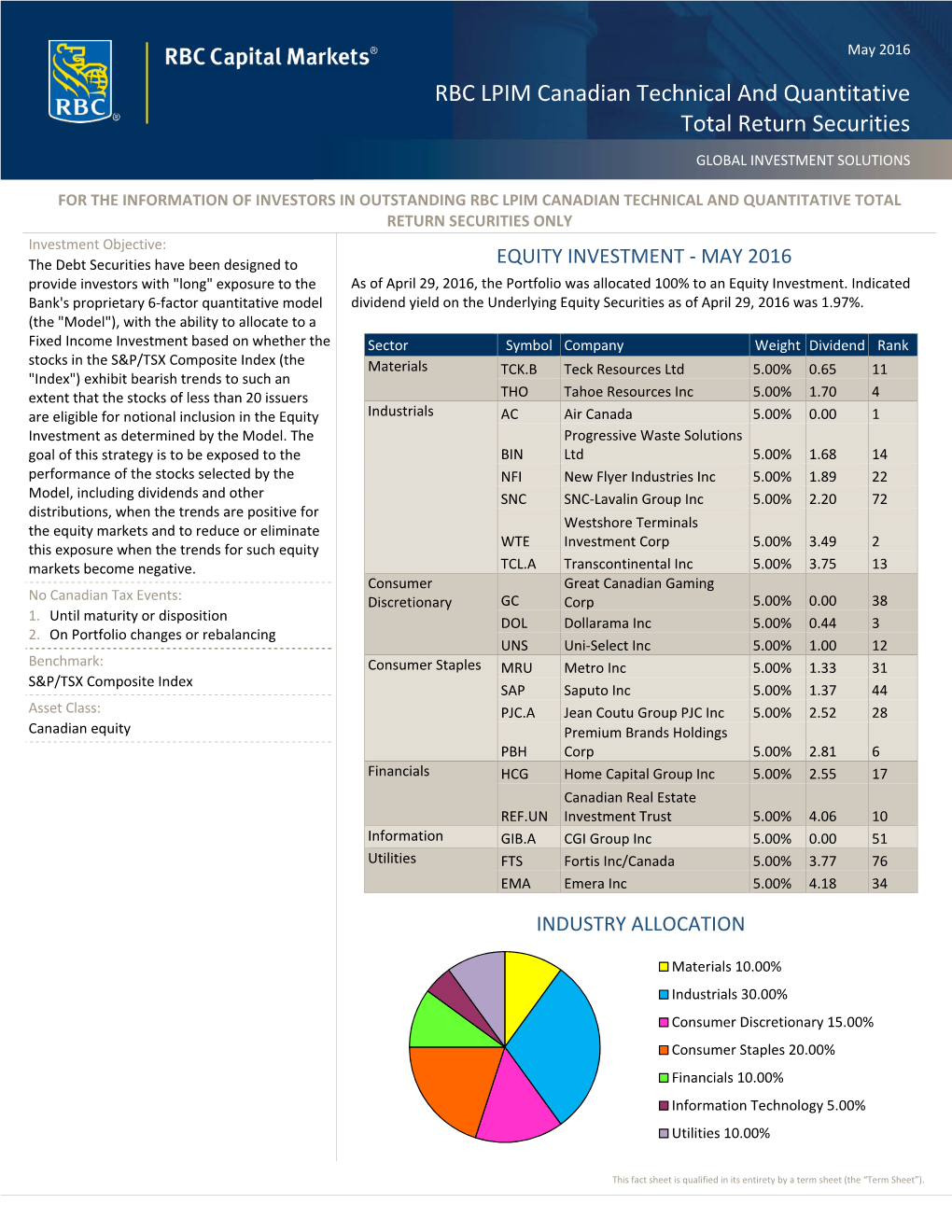 RBC LPIM Canadian Technical and Quantitative Total Return Securities