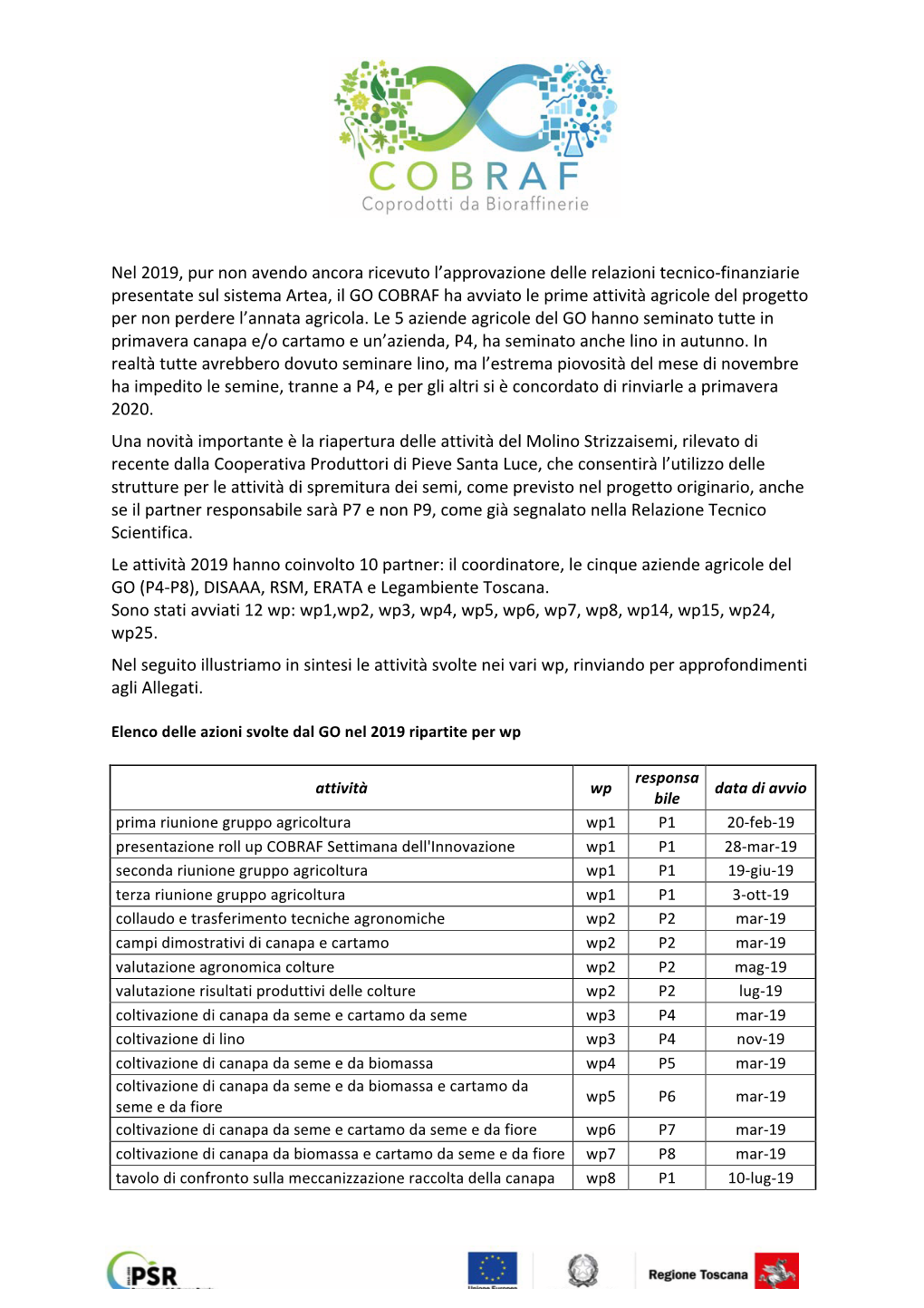 Scarica La Relazione Intermedia 2019