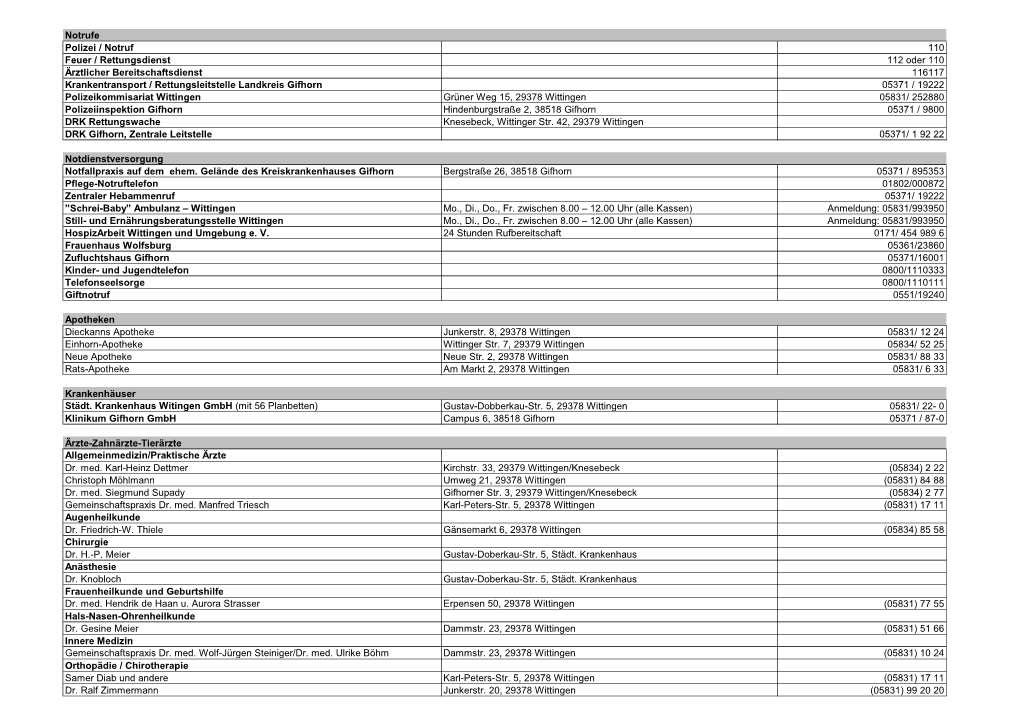 Notrufe Polizei / Notruf 110 Feuer / Rettungsdienst