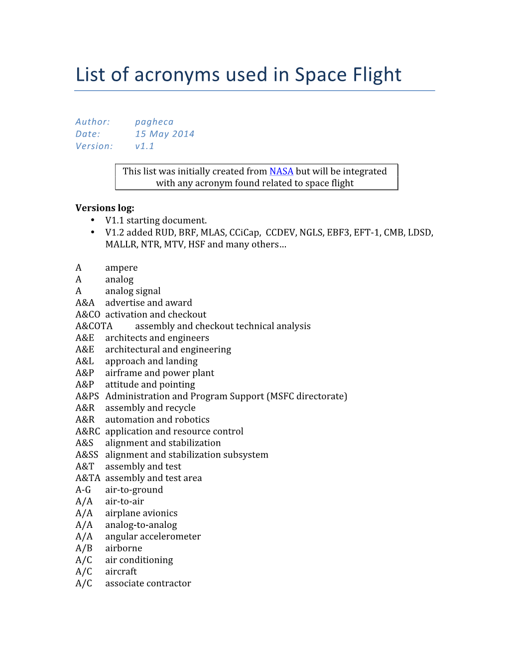 List of Acronyms Used in Space Flight