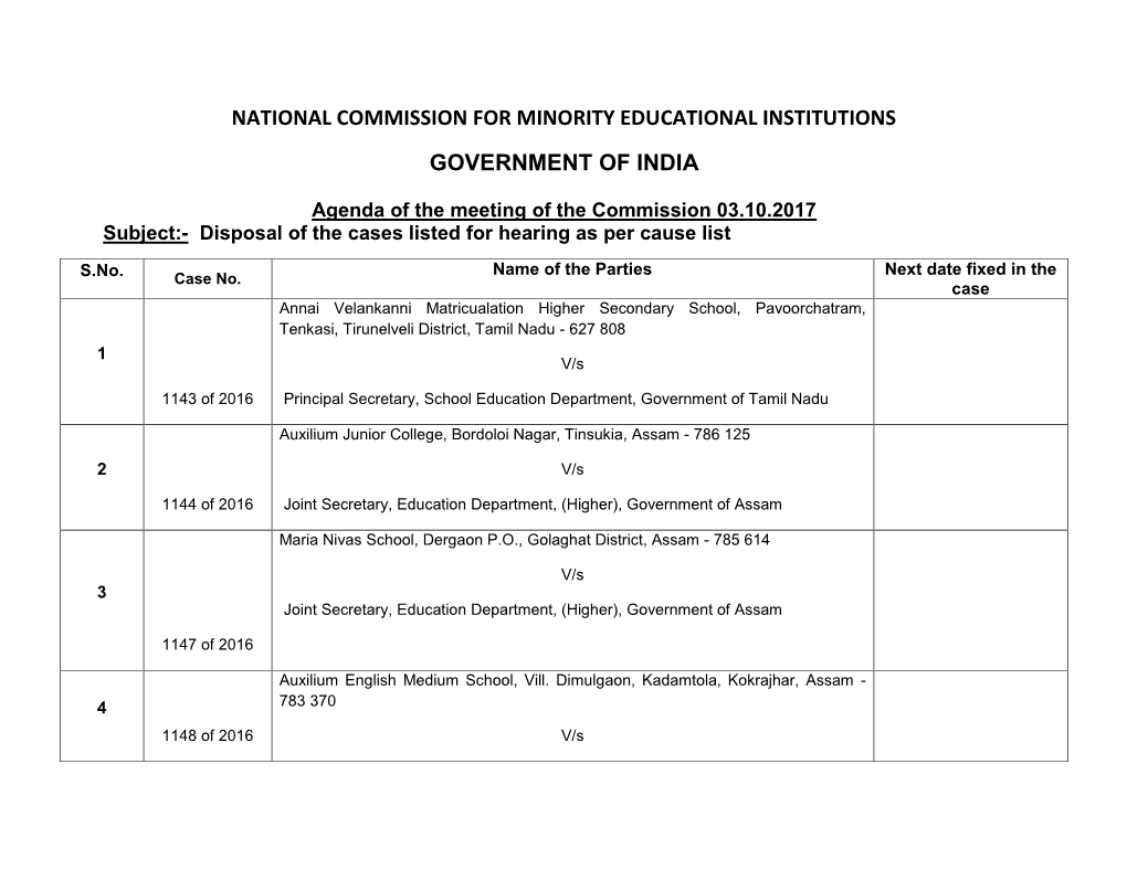 National Commission for Minority Educational Institutions