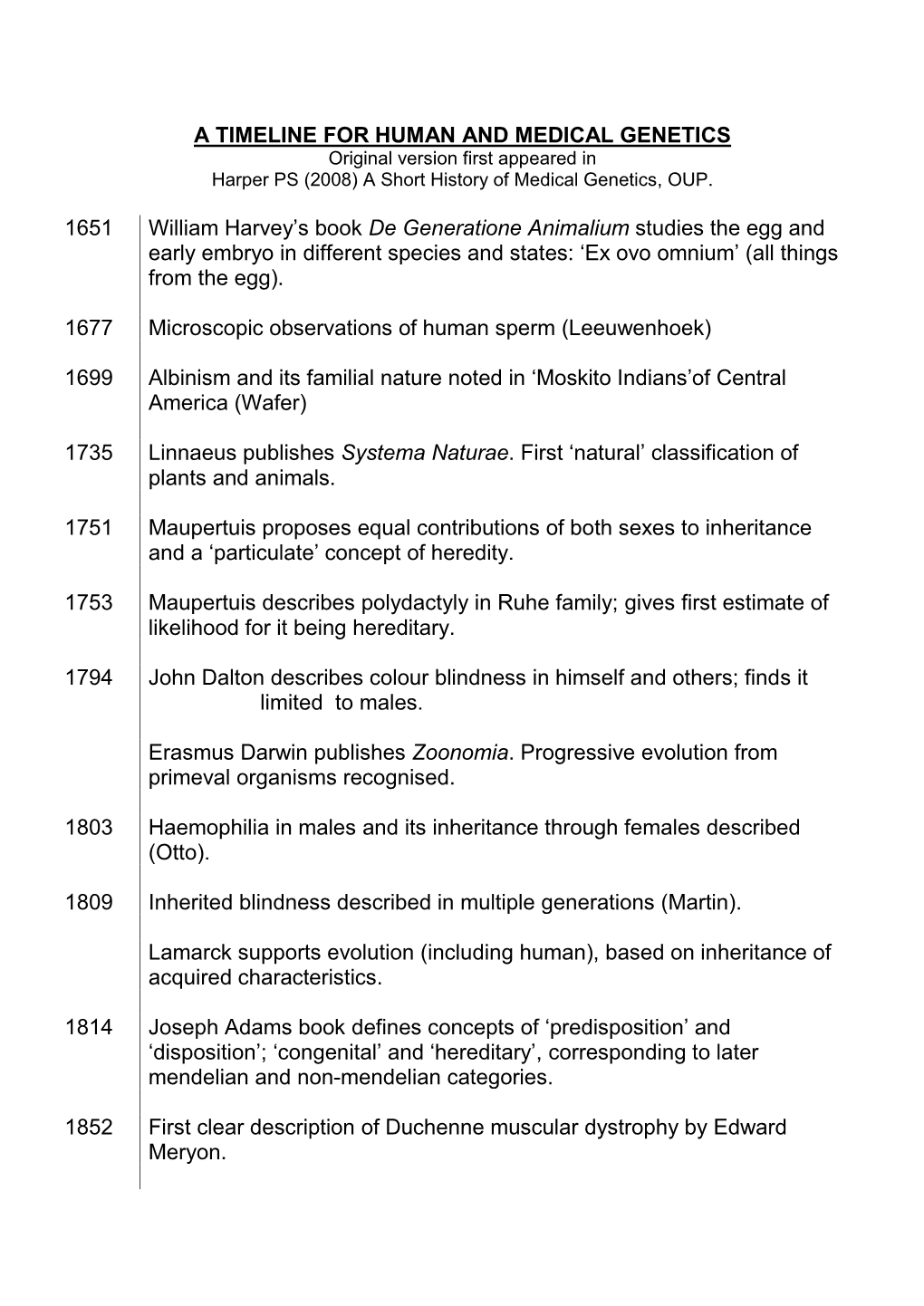 A TIMELINE for HUMAN and MEDICAL GENETICS Original Version First Appeared in Harper PS (2008) a Short History of Medical Genetics, OUP