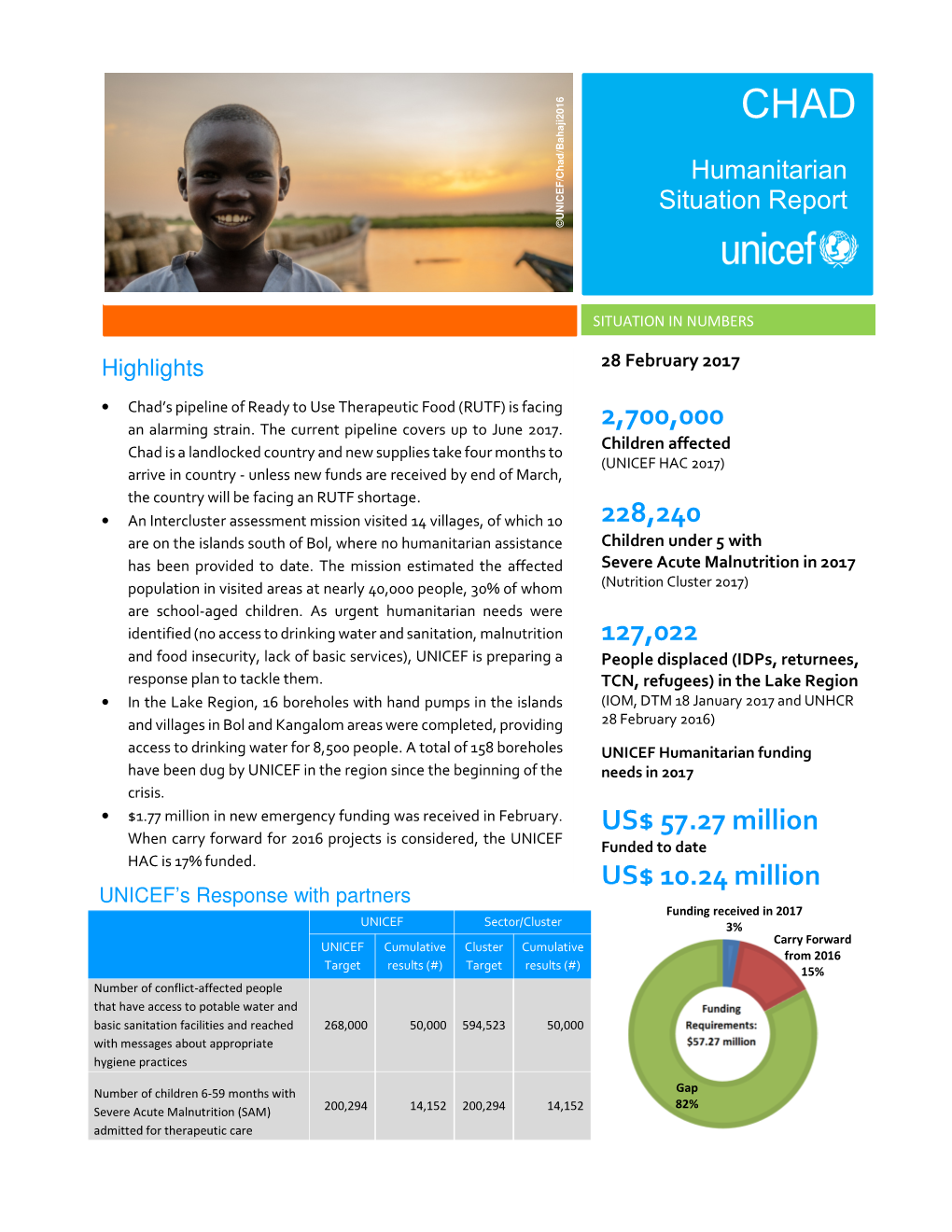 UNICEF Chad Humanitarian Situation Report, February 2017