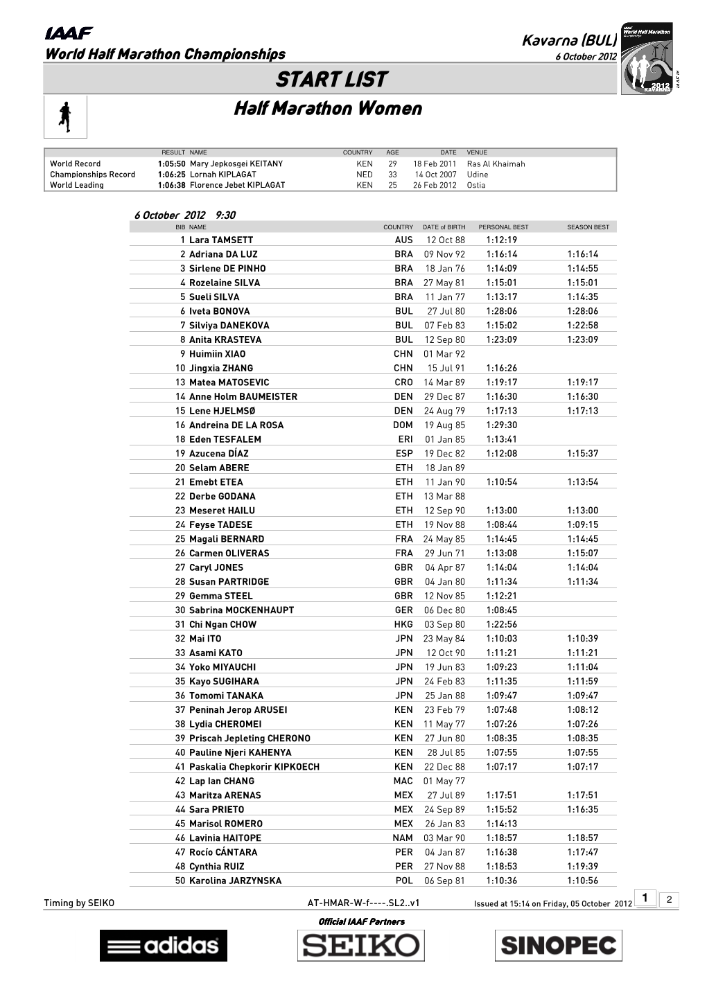 START LIST Half Marathon Women