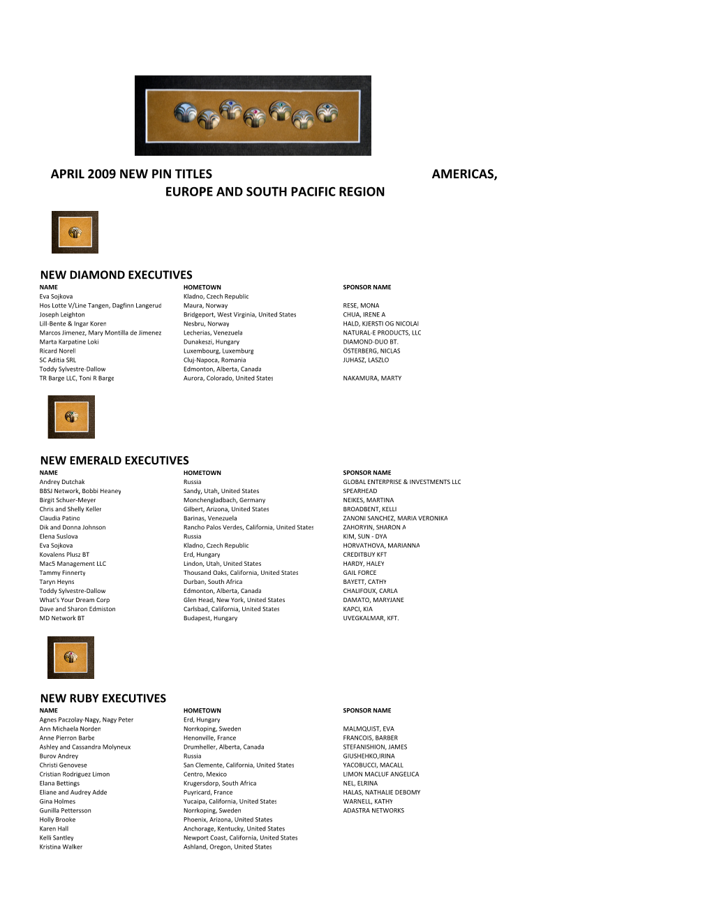 Master List APRIL 09 Pdf Proof(1)