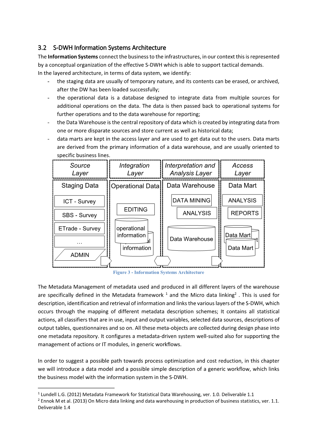 3.2 S-DWH Information Systems Architecture