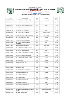 BALLOTING LIST of CATEGORY - I (50' X 90' Or 500 SQ