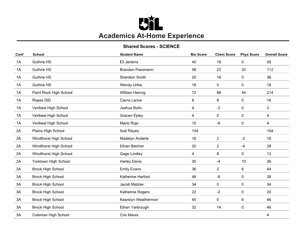 Academics At-Home Experience