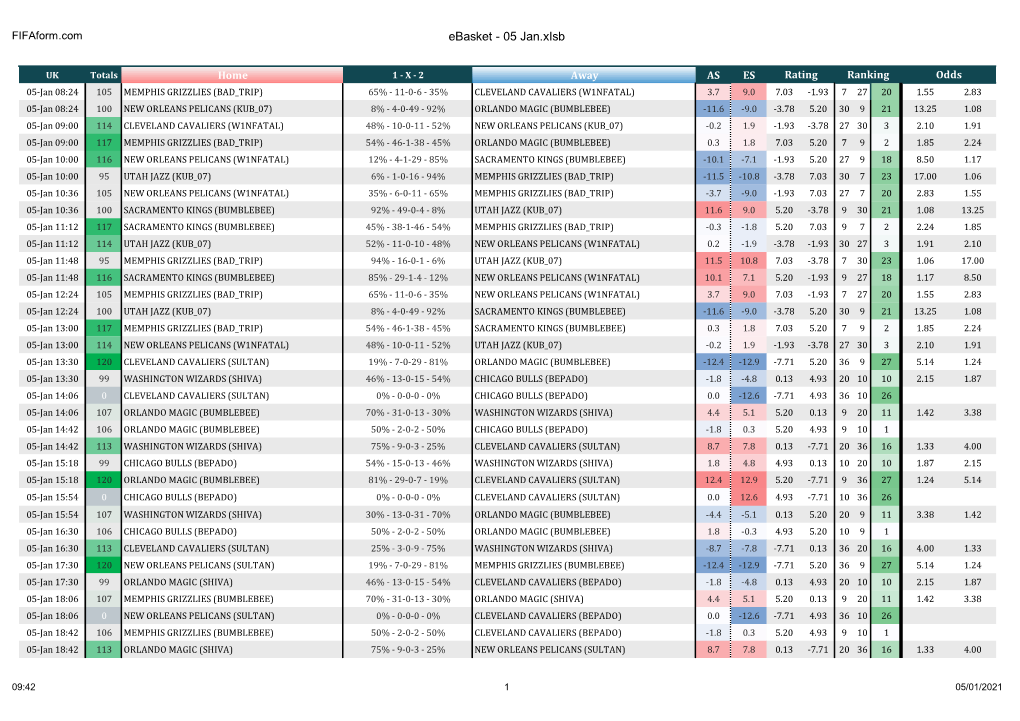 Ebasket - 05 Jan.Xlsb