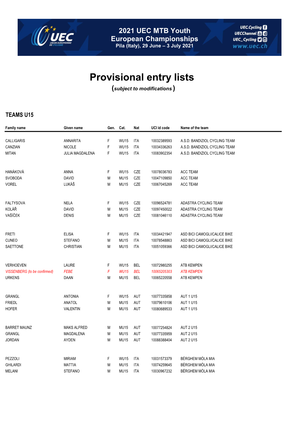 Provisional Entry Lists (Subject to Modifications )