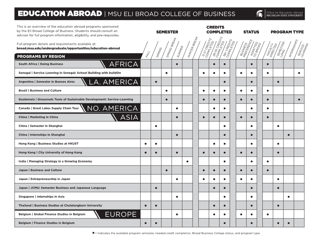 Broad-EA-Programs-Grid.Pdf