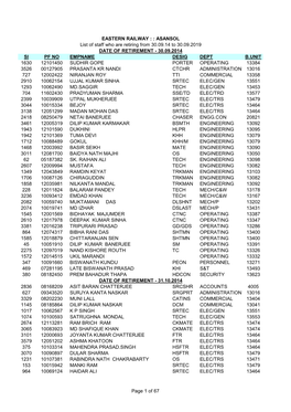 Retd. List Sep 14 to Sep 19