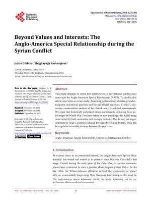 The Anglo-America Special Relationship During the Syrian Conflict